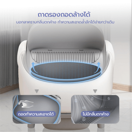 ห้องน้ำแมวอัตโนมัติ MC MISTER CLEAN MC CAT AUTO LITTER BOX เซ็นเซอร์360องศา ใช้กับทรายแมวได้ทุกชนิด ควบคุมผ่านแอพ SMART LIFE_6